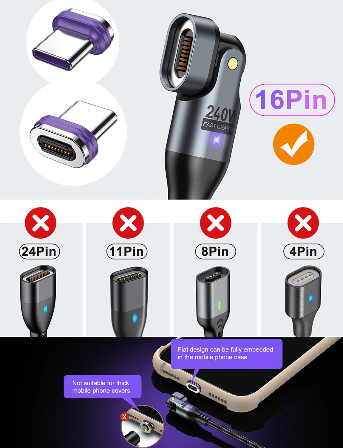 AUFU 240W Magnetic USB Type C To USB C Cable 5A Fast Charging Charger Wire for Macbook Magnet Type C Cable for iPhone Samsung