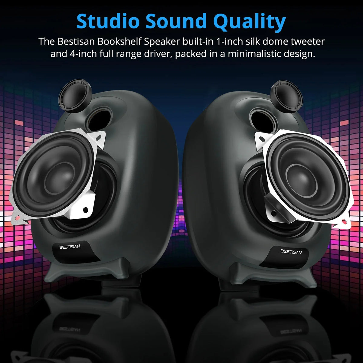 Bestisan SR06 80W Gaming Bluetooth Bookshelf Speakers Computer Active Speaker Soundbar Hifi Home Theater Bass For PC TV