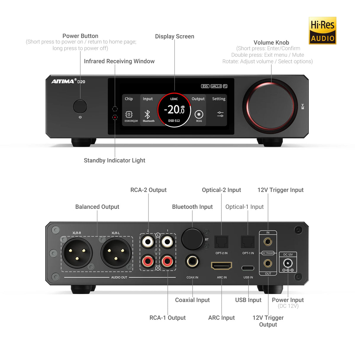 AIYIMA D20 Dual-Chip DAC ES9039Q2M & AK4493S Bluetooth 5.1 ARC USB Coaxial Dual Optical XU316 Fully Balanced HiFi Audio Decoder
