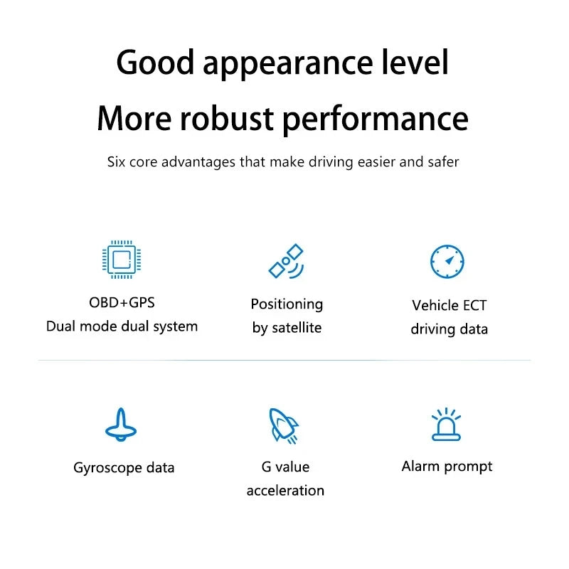 LUFI X7 4th Gauge GPS Head-up Display Turbocharged Oil Pressure Oil Temperature G Value Gyroscope LCD Display RGB LED OBD2 Meter