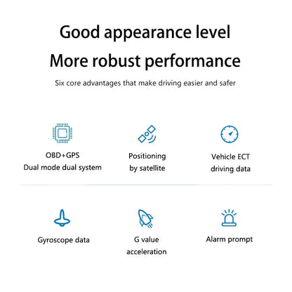 LUFI X7 4th Gauge GPS Head-up Display Turbocharged Oil Pressure Oil Temperature G Value Gyroscope LCD Display RGB LED OBD2 Meter