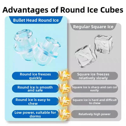 220V Portable Ice Maker Machine for Home & Camping Quick Ice Self-Cleaning Small Ice Machine For HomeOutdoor Energy Efficien