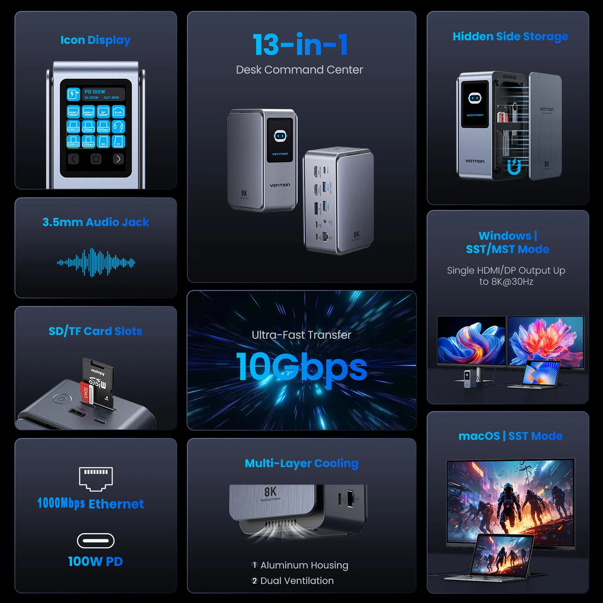 Vention 13 in 1 USB C 8K@30Hz MST Docking Station Smart Screen USB 3.2 10Gbps Adapter Hub for Windows MacBook Pro HP Dell Laptop