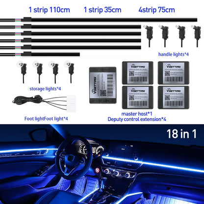Full Color Streamer Car Ambient Lights RGB 64 Color Universal LED Interior Hidden Acrylic Strip Symphony Atmosphere Lamp