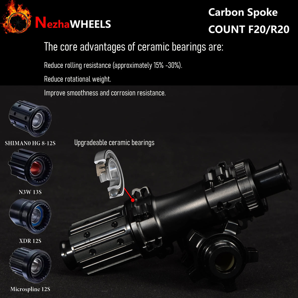 Only 980g Ultralight 700c 25mm Wide Carbon Spoke Racing Wheelset, Disc Brake Tubeless Road Bicycle Wheelset