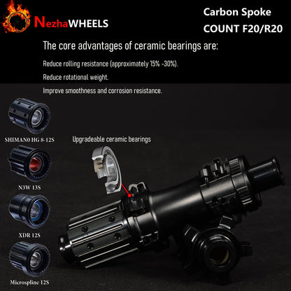Only 980g Ultralight 700c 25mm Wide Carbon Spoke Racing Wheelset, Disc Brake Tubeless Road Bicycle Wheelset