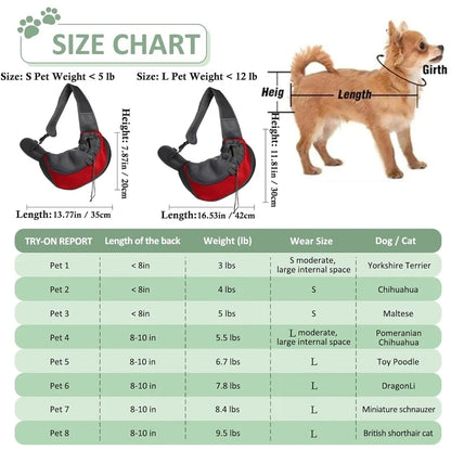 Cat/Dog out backpack,Dog Sling Carrier Breathable Mesh Travel Crossbody Bag For Puppy Cat Hiking Camping