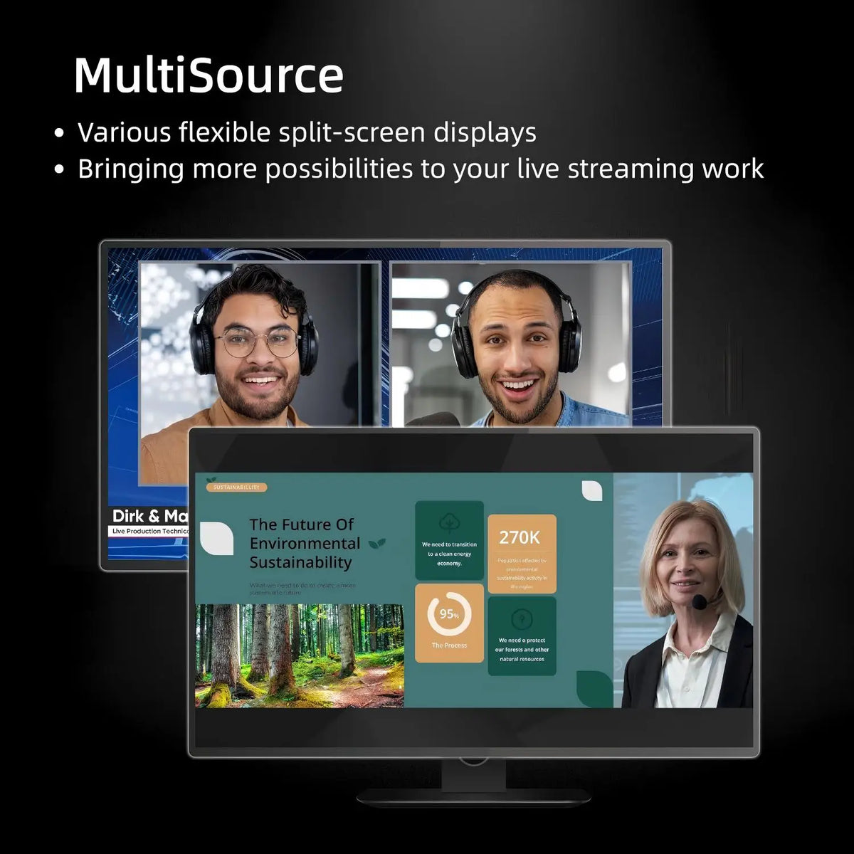 Osee GoStream Deck pro HDMI Live Stream Switcher Video Mixer with 6 HDMI 2 USB 8 Macro Buttons MultiSource