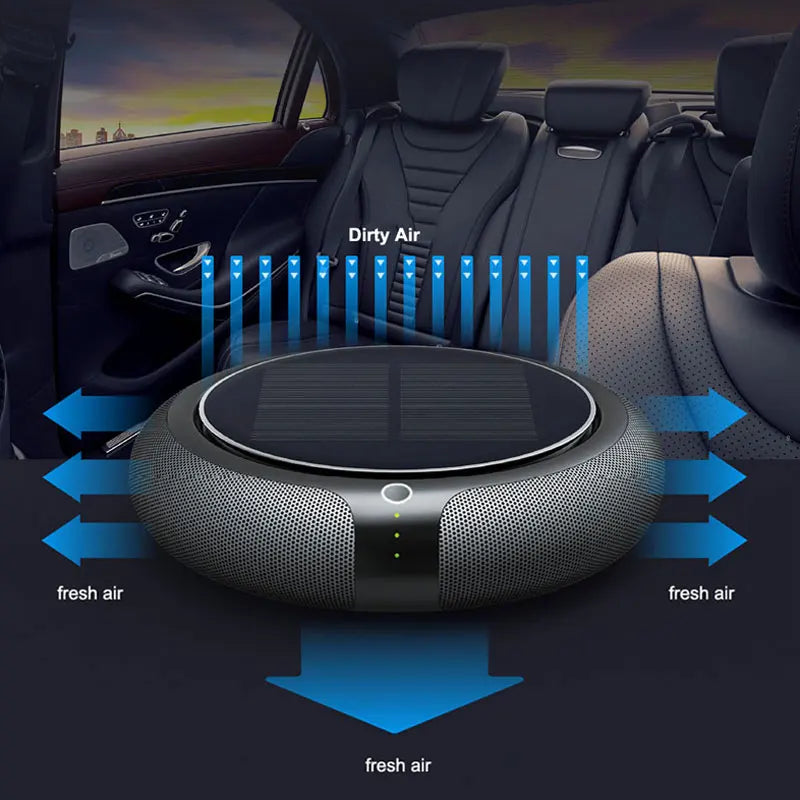 Solar Powered Car Air Purifier with Aromatherapy 3-Speed Regulation Three-Layer Filter System Odor & Formaldehyde Remover