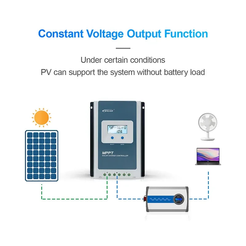 EPever MPPT 40A Tracer4210AN G3 Solar Charge Controller 12V 24V Auto Solar Panels Regulator Solar Battery Charger Tracer Series