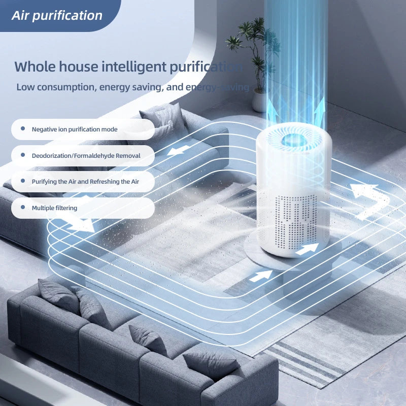TINSOL New Mini Air Purifier HEPA Filter uses negative ion technology to eliminate formaldehyde odors smoke and dust particles