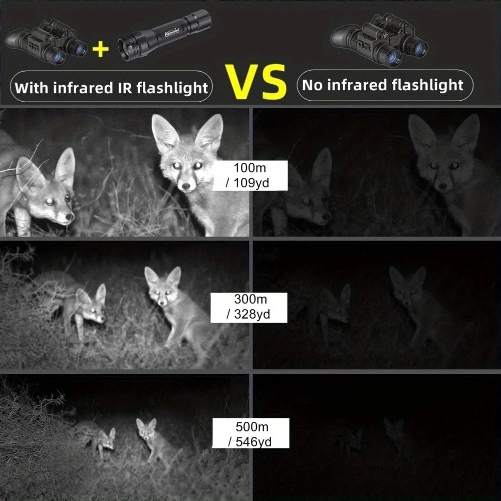 IR850nm&940nm Latest Infrared LED Zoom High Bright Night Vision Infrared Fill Light Tactical Hunting Zoom Flashlight IR Lighting