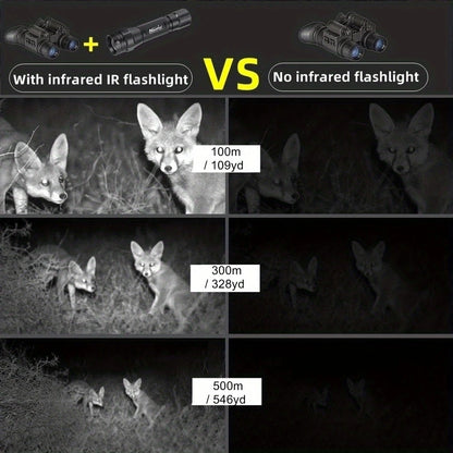 IR850nm&940nm Latest Infrared LED Zoom High Bright Night Vision Infrared Fill Light Tactical Hunting Zoom Flashlight IR Lighting