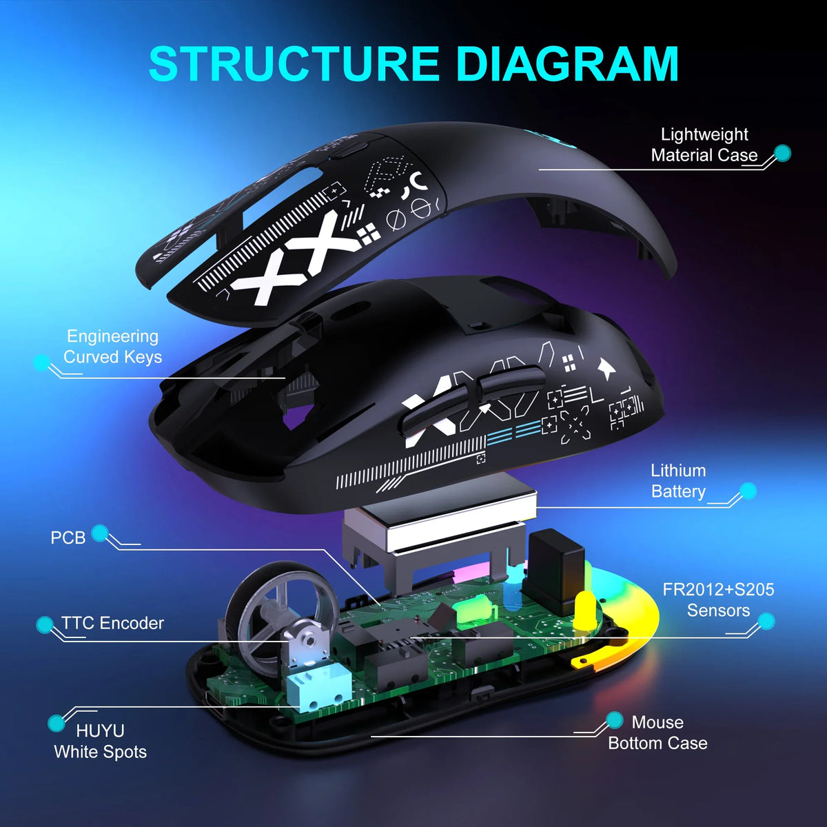 RGB Wireless Gaming Mouse With Charging Dock 3-Mode Connection Silent Buttons Long-Lasting Rechargeable Battery for PC Laptop