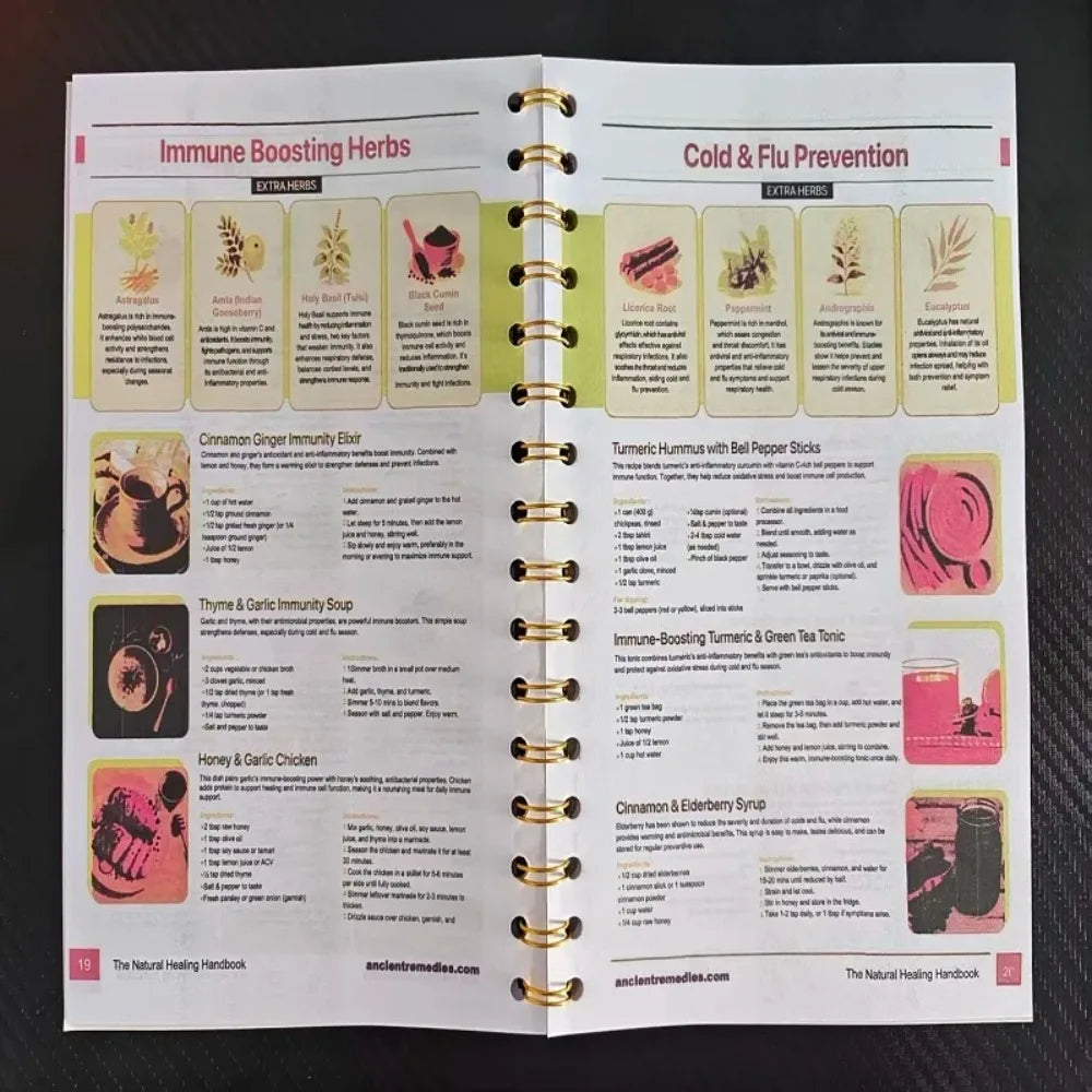 Collection of Plant Healing Practice Formulas in Daily Life: The Complete Book of Natural Healing