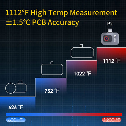 1112℉  P2 Car Diagnostics Thermal Camera Machine Repair Inspection HVAC Home Inspection Water Leakage Check