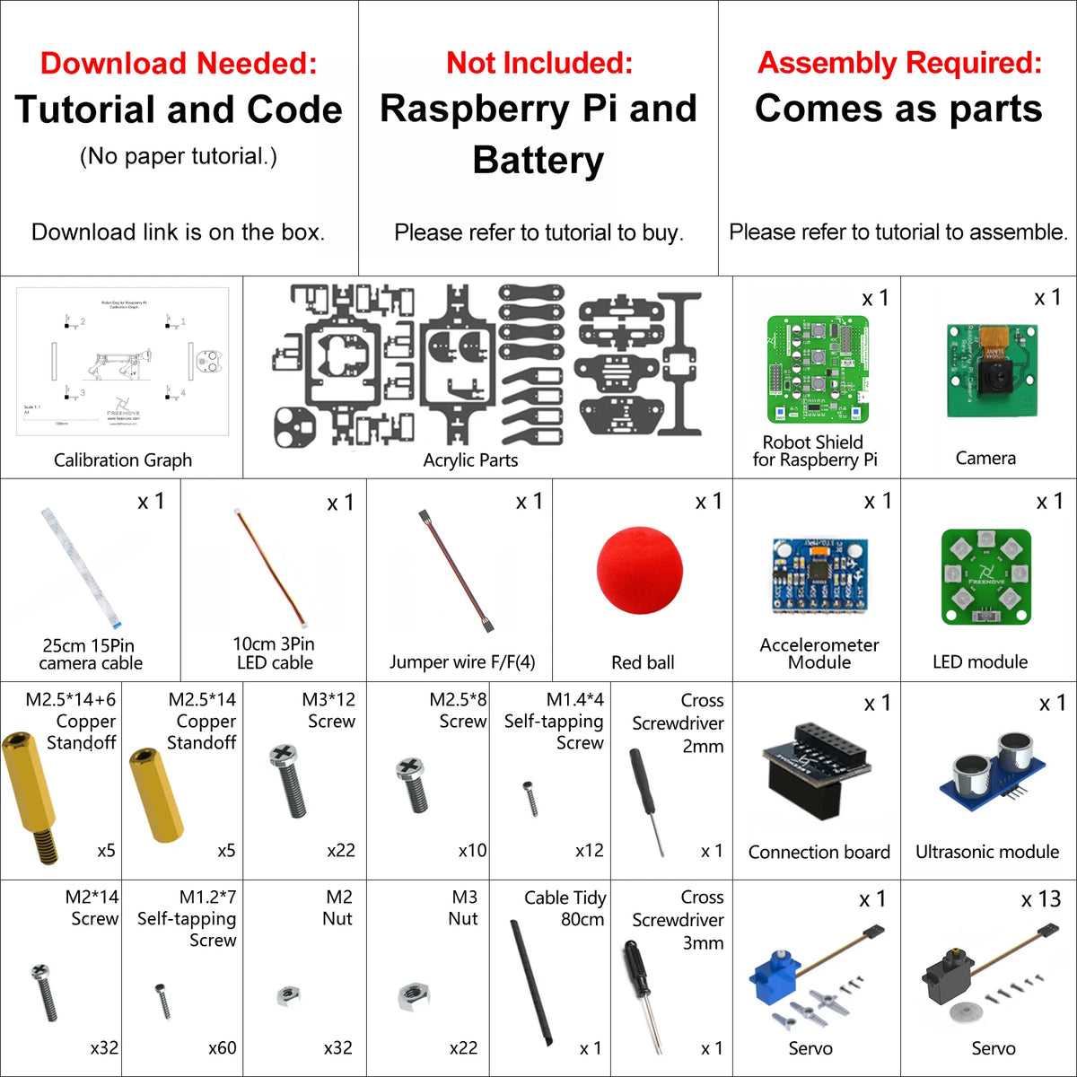 Freenove Robot Dog Kit for Raspberry Pi 5 4 B 3 B+ Zero 2 W, Walking, Self Balancing, Face Recognition, Ball Tracing, Ultrasonic