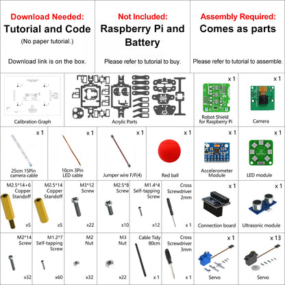 Freenove Robot Dog Kit for Raspberry Pi 5 4 B 3 B+ Zero 2 W, Walking, Self Balancing, Face Recognition, Ball Tracing, Ultrasonic
