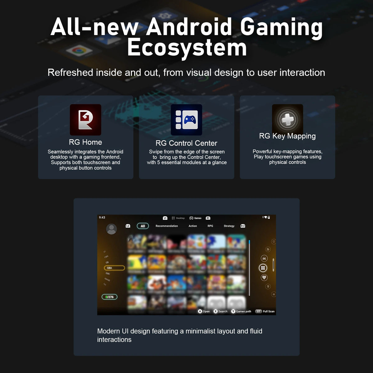 Anbernic RG 55G1 Retro Handheld Game Console 5.5" Incell IPS Multi-touch Screen 6000mAh Android RG55G1 All One Video Game Player