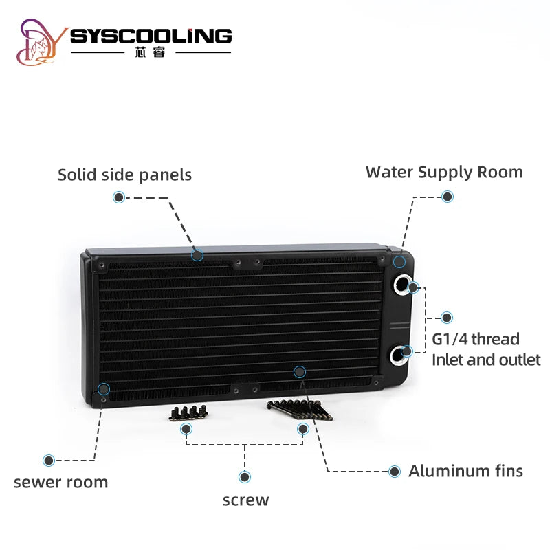 SysCooling 120/240/360mm Aluminum Water Cooling Radiator 35mm Thick 13 Waterways PC Liquid Cooler Heat Exchanger