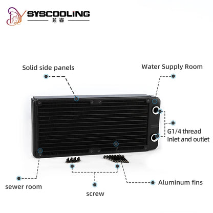 SysCooling 120/240/360mm Aluminum Water Cooling Radiator 35mm Thick 13 Waterways PC Liquid Cooler Heat Exchanger