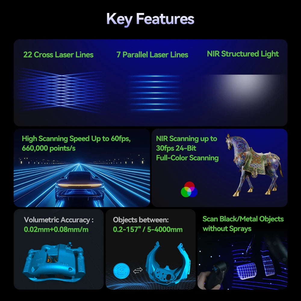 Creality 3D Scanner CR-Scan Raptor Pro Handheld Scan 60fps High Speed 24 Bit Full-Color Scanning Blue & NIR Light Laser Scanner