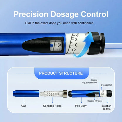 Reusable Injection Pen Peptide Pen,Insulin Pen Reusable Adjustable Dose Cartridge Subcutaneous Injector Medical Durable Precise