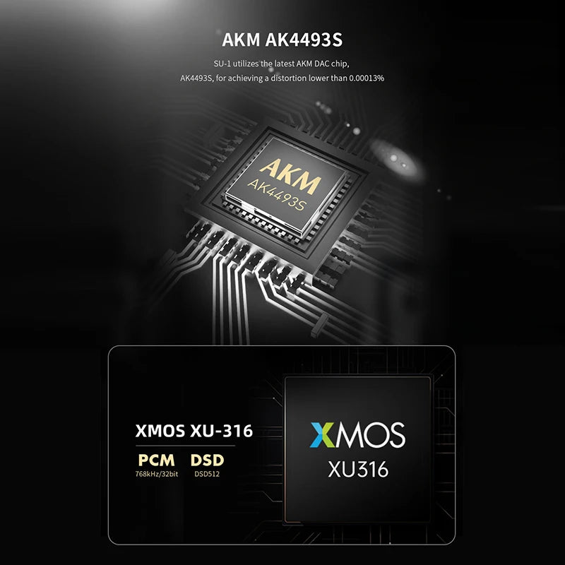SMSL SU-1 MQA MQA-CD Audio Decoder AK4493S XU316 768kHz/32Bit DSD512 SU1 Hi-Res DAC