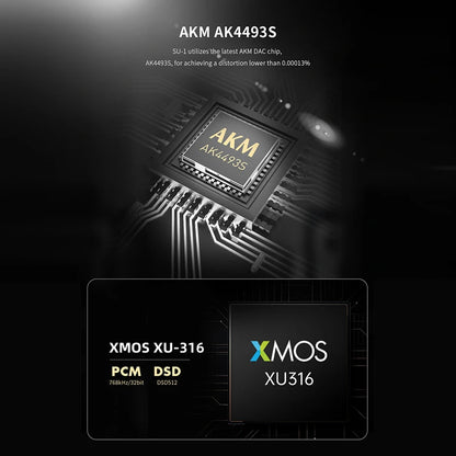 SMSL SU-1 MQA MQA-CD Audio Decoder AK4493S XU316 768kHz/32Bit DSD512 SU1 Hi-Res DAC