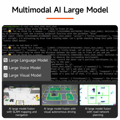 ROSMASTER M1 AI Large Model Embodied Intelligence Educational Robot Support 3D Depth Vision Jetson/Raspberry Pi/RDK X5 Control