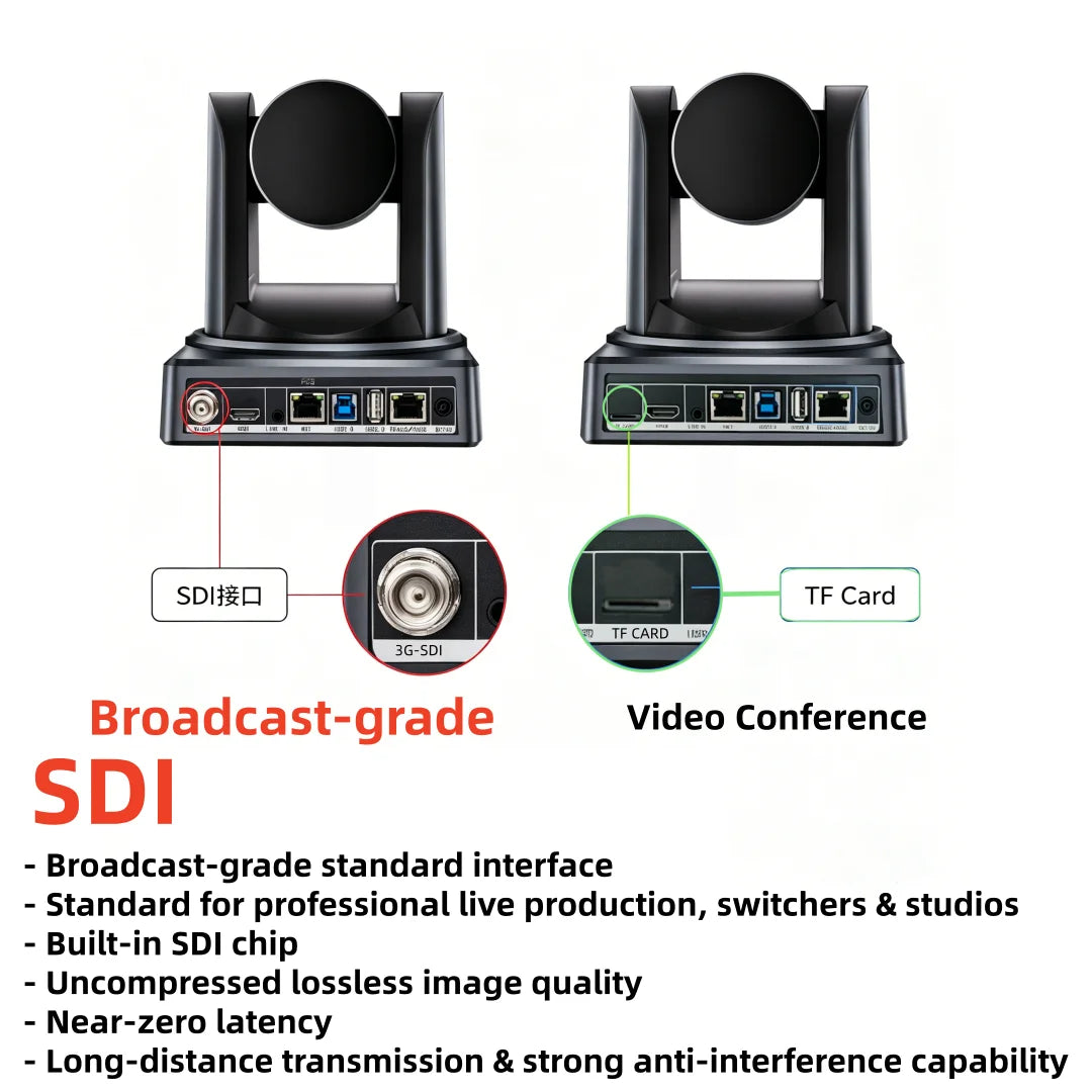 4K NDI 1pc-10pcs PTZ Camera SDI HDMI POE USB 20 Zoom Video Conference Camera for Church Business Meeting 1PC Controller Keyboard