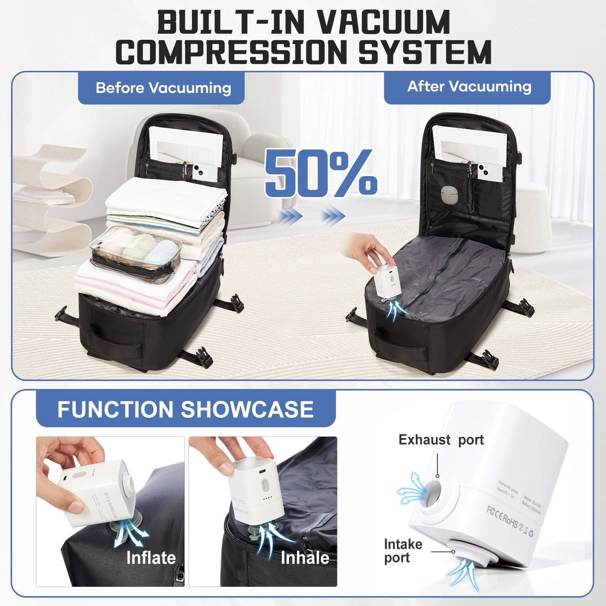 Easyjet Cabin Bag 45x36x20 Vacuum Travel Backpack, Hand Luggage Business Laptop Women Men Backpack Work Bag, Vacuum Storage Bags