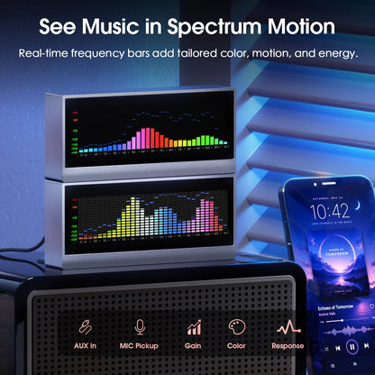 Douk Audio Lab TX7 VU Meter Audio Spectrum Visualizer Digital Desk Clock AUX MIC Pickup Desktop Decor for Audiophile Home Studio