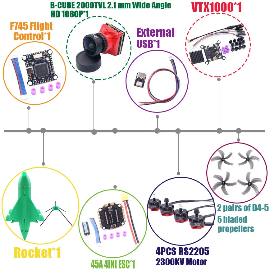 B-CUBE Rocket 5inch FPV Drone Frame Kit Carbon Fiber Racing Drone Quadcopter Freestyle INAV Beatflight F722 Ardupilot Flight
