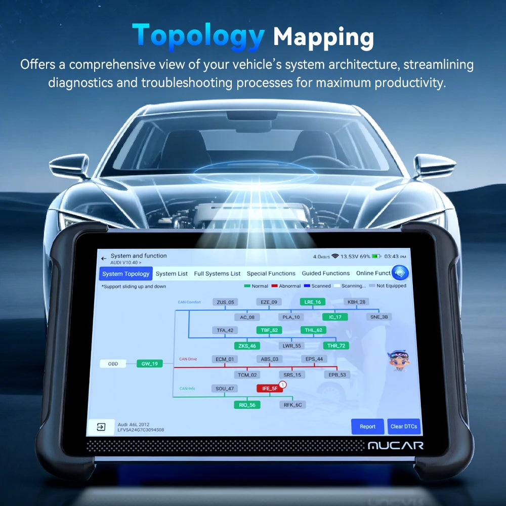 Free Update MUCAR 892BT Pro OBD2 Scanner J2534 CAN FD/DoIP All System Diagnosis Bi-directional Scan Tool Topology Map 35 Reset