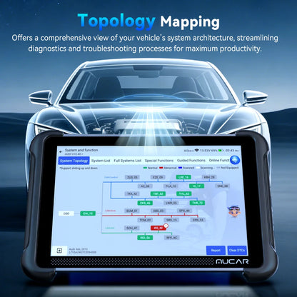 Free Update MUCAR 892BT Pro OBD2 Scanner J2534 CAN FD/DoIP All System Diagnosis Bi-directional Scan Tool Topology Map 35 Reset
