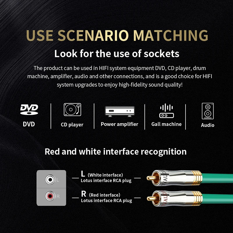 YYAUDIO 4N OFC silver-plated 2RCA to 2RCA interconnect cable amplifier DVD audio cable High-fidelity RCA audio cable pair