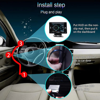 LUFI X7 4th Gauge GPS Head-up Display Turbocharged Oil Pressure Oil Temperature G Value Gyroscope LCD Display RGB LED OBD2 Meter