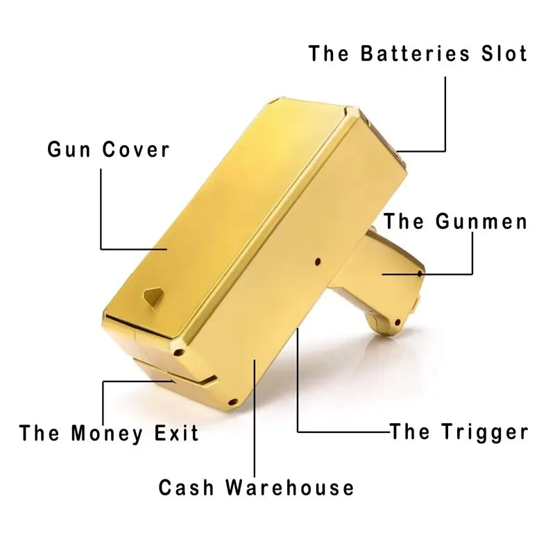 Shoot Money Gun Toy Funny Party Game Banknote Shoot Pistol Paper Money Wedding Birthday Decoration Shooter Throwing Toys Kids