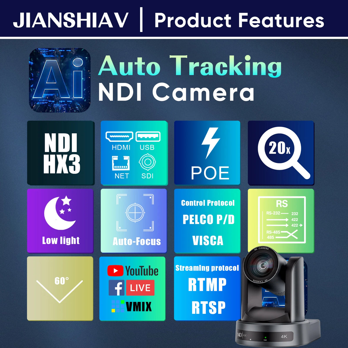 4K NDI 1pc-10pcs PTZ Camera SDI HDMI POE USB 20 Zoom Video Conference Camera for Church Business Meeting 1PC Controller Keyboard