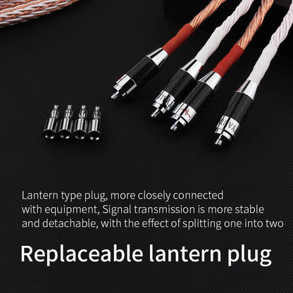 YYAUDIO One Pair 12TC Hifi Speaker Cable With 2 Banana Plug to 2 Banana Jack Hi-end OCC Speaker Wire