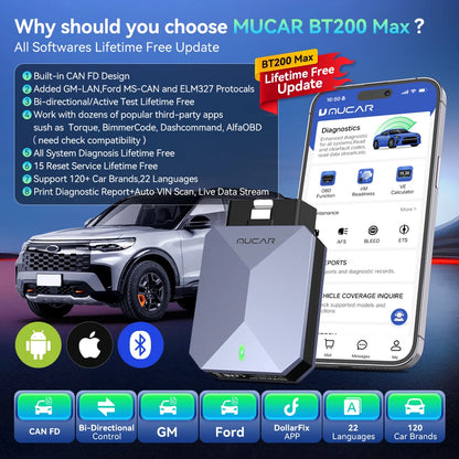 Lifetime Free Update MUCAR BT200 Max OBD2 Scanner CAN FD Bi-Directional Control All System Diagnostic Tool 15 Reset for All Cars