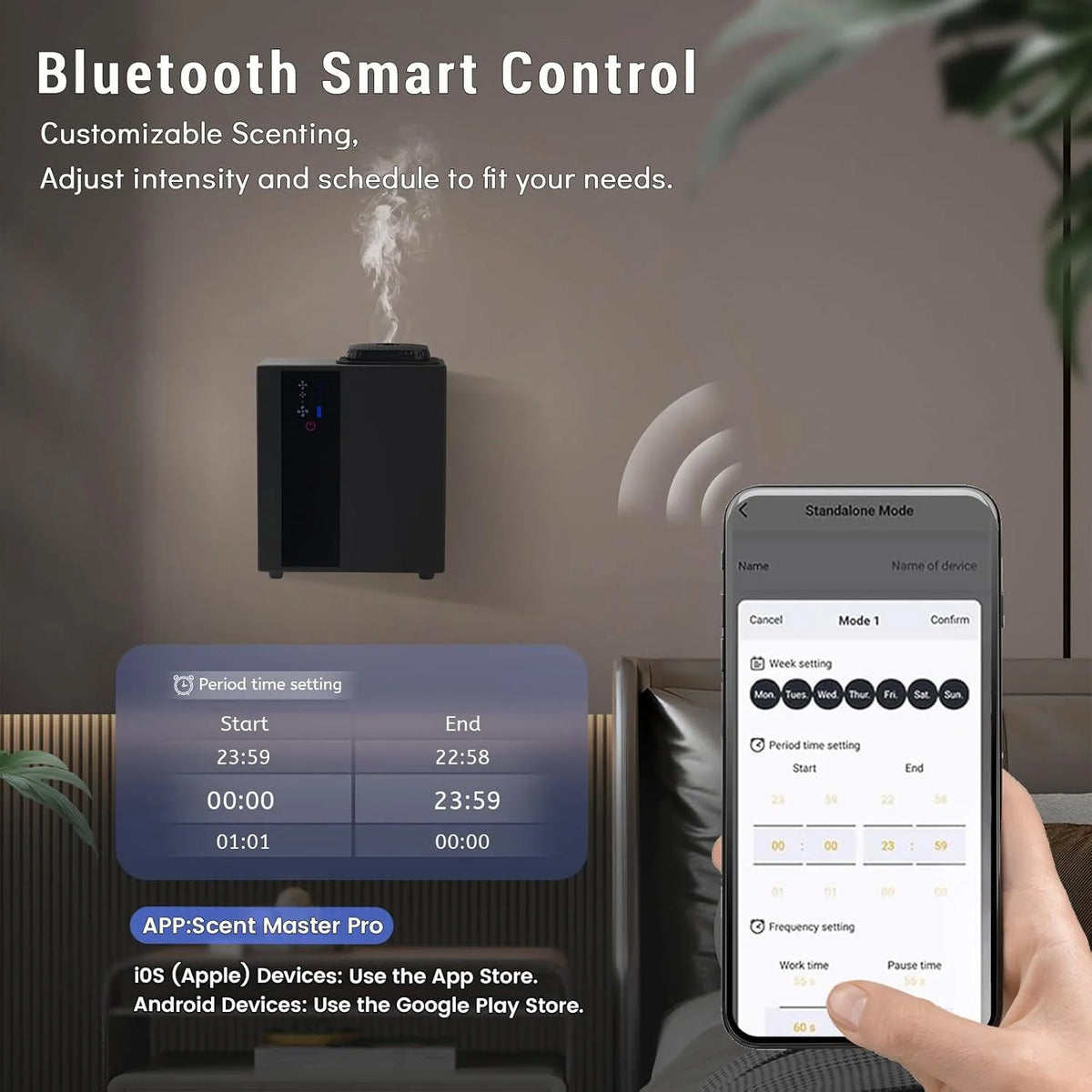 Smart Control HAVC Essential Oil Scent Diffuser A300 Difusores De Aromas Waterless Aromatherapy Diffuser Machine for Hotel Home