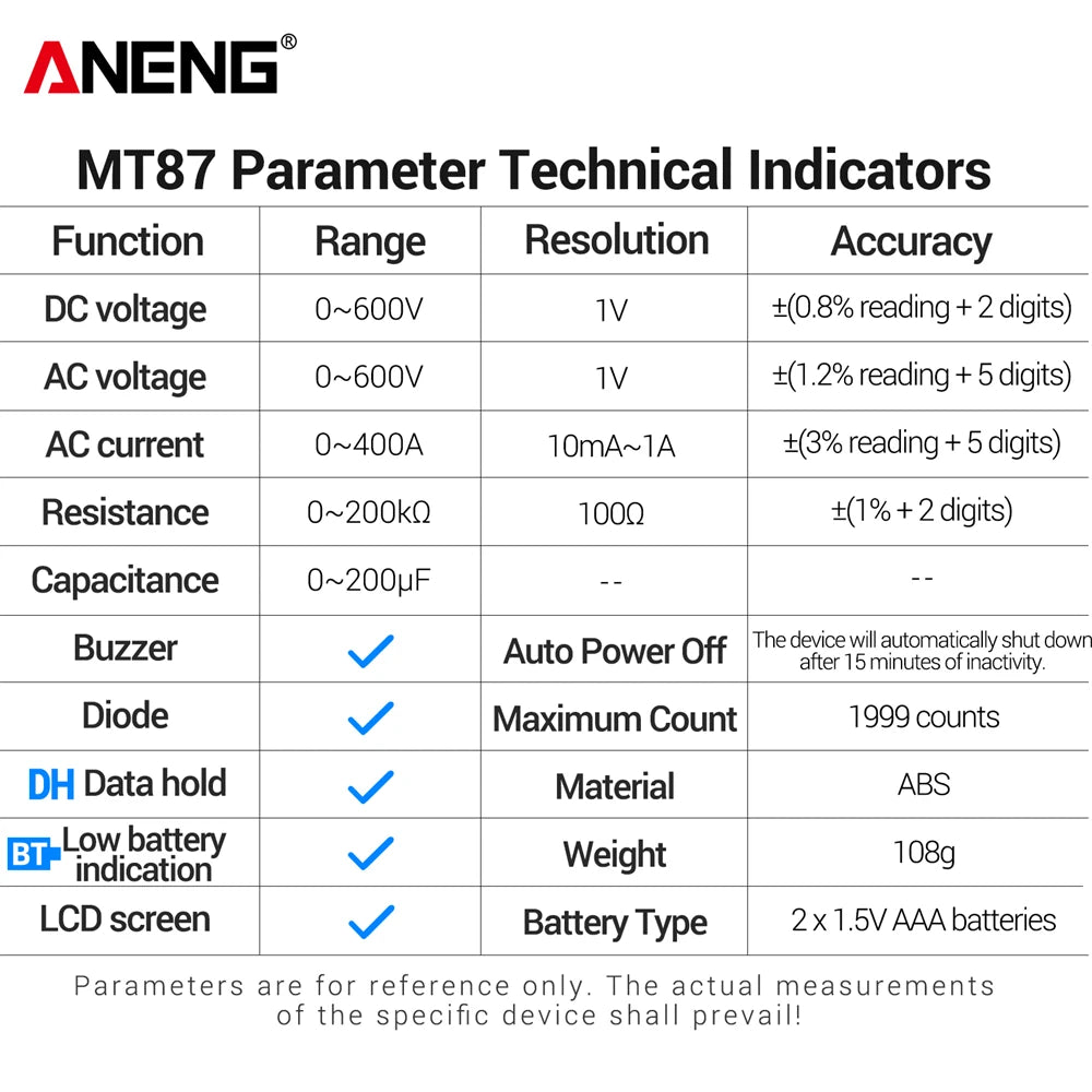 Clamp Meter ANENG MT87 Digital Multimeter Professional 1999 Counts DC/AC Voltage Tester Ammeter NCV Ohm Detector Test Home Tools