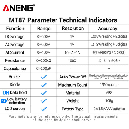 Clamp Meter ANENG MT87 Digital Multimeter Professional 1999 Counts DC/AC Voltage Tester Ammeter NCV Ohm Detector Test Home Tools
