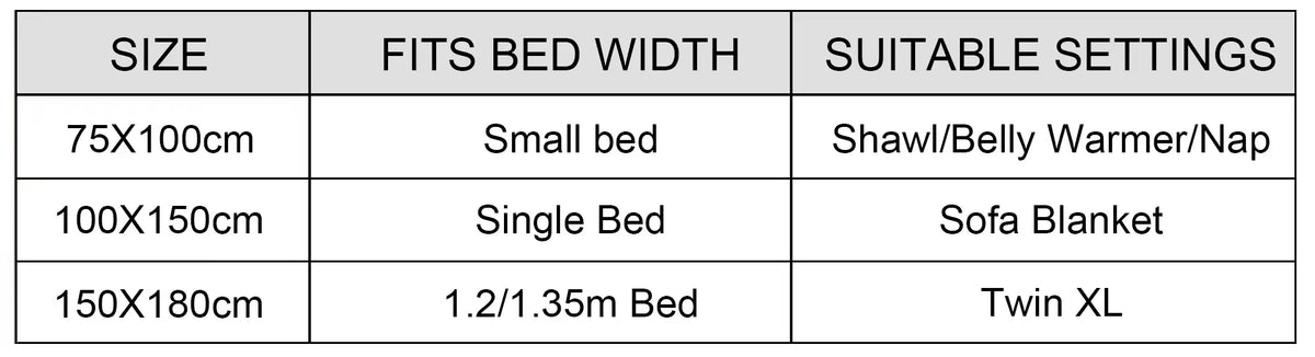 Demon Slayer Anime Flannel Blanket 2026 All Season Double-sided Printed Throw, Soft Warm Fashion Nap Blanket for Home