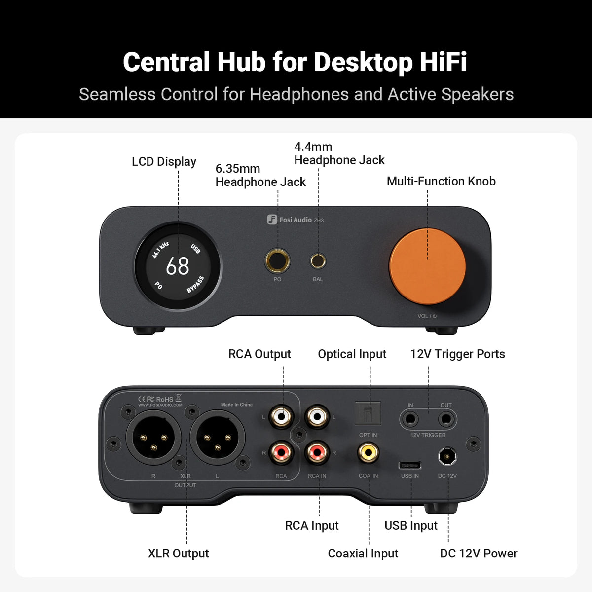 Fosi Audio ZH3 HIFI Headphone Amplifier AKM4493SEQ Desktop DAC Fully Balanced Preamp with Remote 12V Trigger Input