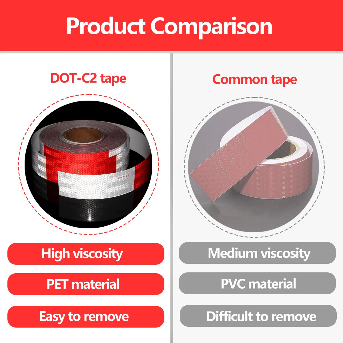 Reflective Safety Tape DOT-C2 PET Material Red & White Waterproof Sunscreen Strong Reflection Warning Tape for Safety