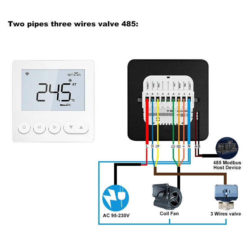 Digital Central Air Conditioning FCU Fan Coil Unit Thermostat Weekly Programmable Temperature Controller Wholesale Price