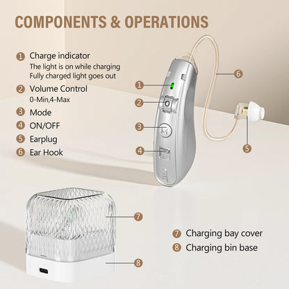 Rechargeable  USB Hearing Aid Behind the Ear Sound Amplifier Elderly Noise Cancelling Deaf Care  Charging case